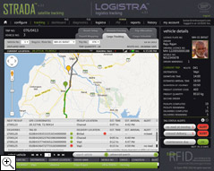 Logistra Software for Cargo Tracking