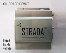 Strada  Vehicle fitted device for Vehicle Tracking