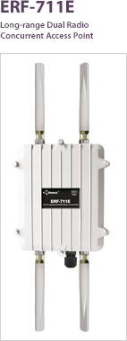 ERF-711E - Long range Dual Radio Concurrent Access Point WiFi Radio Masts